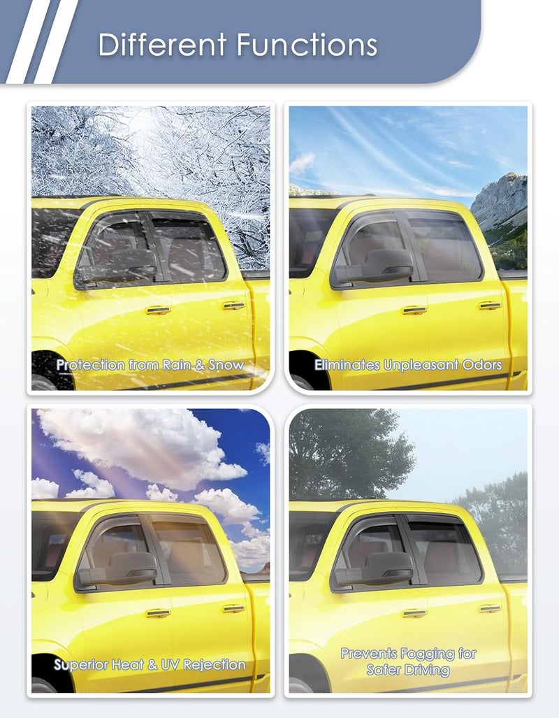 Goholy in-Channel Window Rain Guard for Dodge RAM 1500 (New Body Style Includes TRX) 2019-2026 Crew Cab Truck Rain Guards Side Window Visors Low Profile Vent Visor Window Deflectors Vent Shades - Image 4